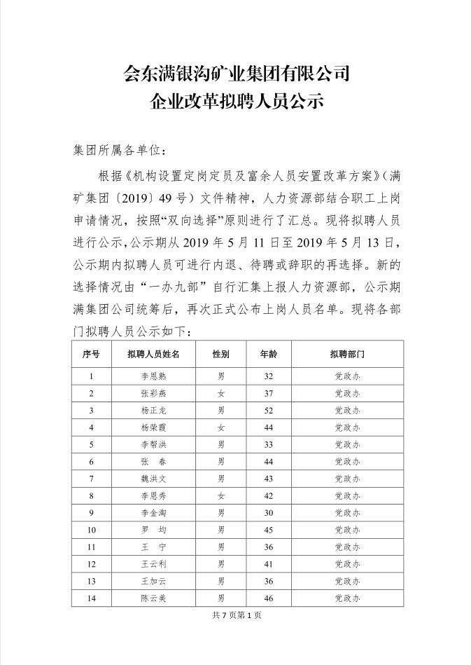 企业改革拟聘人员公示第01页.jpg