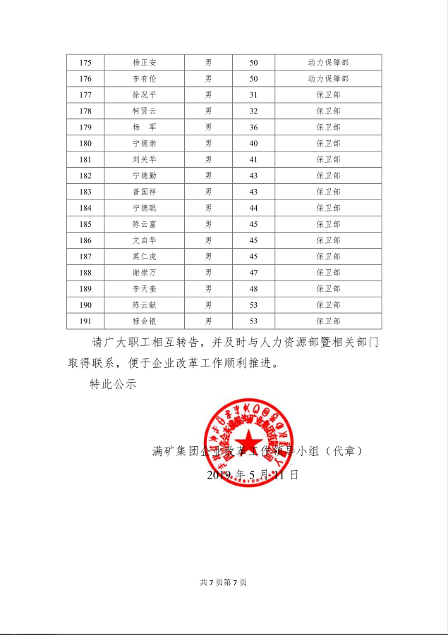 企业改革拟聘人员公示第07页.jpg