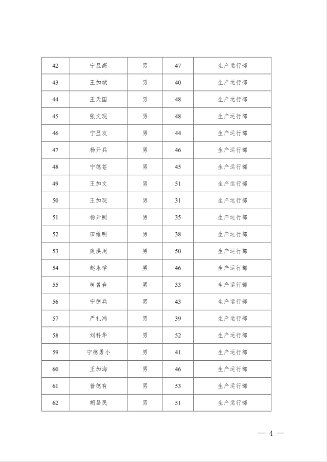 满矿集团〔2019〕54 号  第4页.jpg