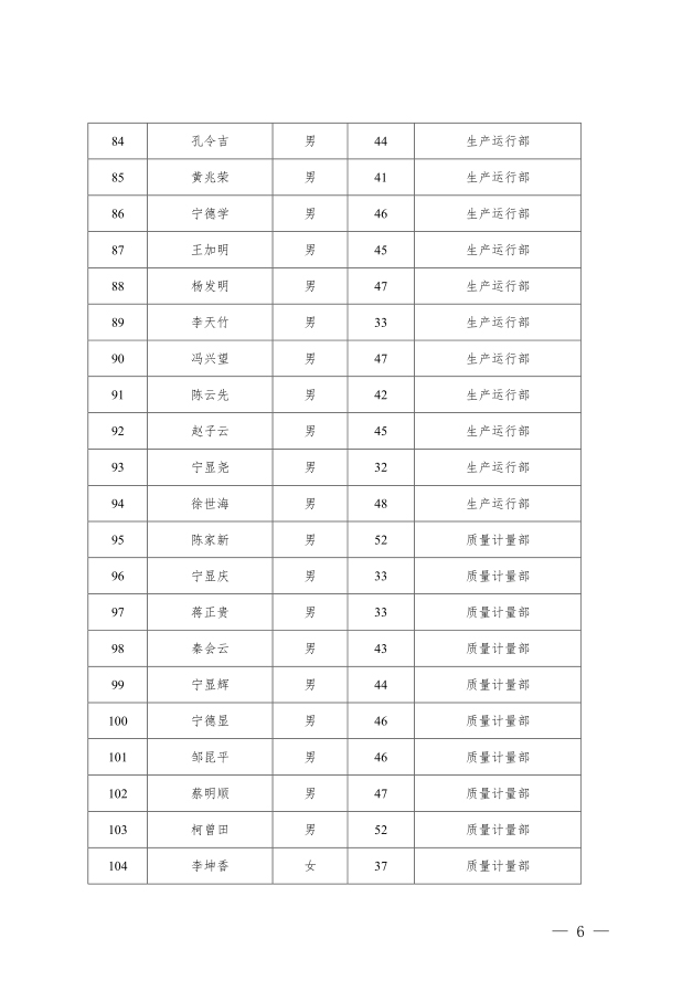 满矿集团〔2019〕54 号  第6页.jpg