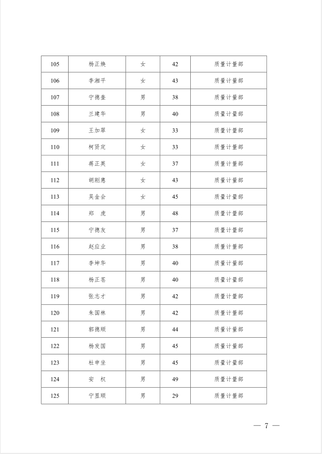 满矿集团〔2019〕54 号  第7页.jpg